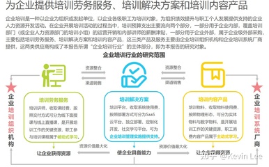 雙減政策下教培企業(yè)轉(zhuǎn)型之路 拓展勞務(wù)服務(wù)新藍(lán)海